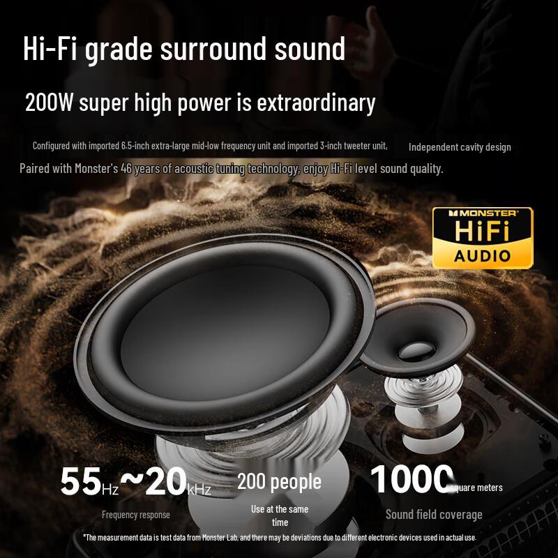 Monster Wireless & Portable Speakers