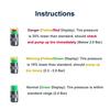 4 PCS 2.4 Bar Tire Pressure Detection Screw Cap