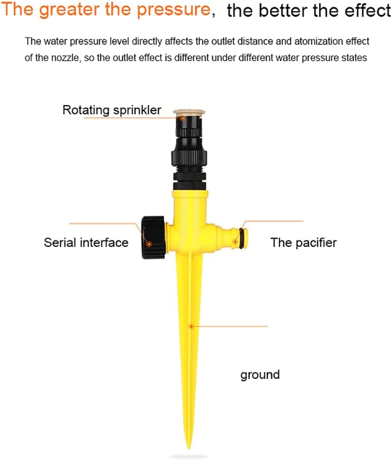 

Автоматический садовый дождеватель с вращением на 360° — идеально подходит для газонов, ферм и теплиц!