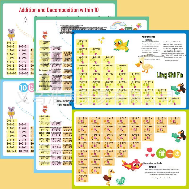 Transition Wall Chart for Preschool to First Grade: Educational Tool for Kindergarten Students