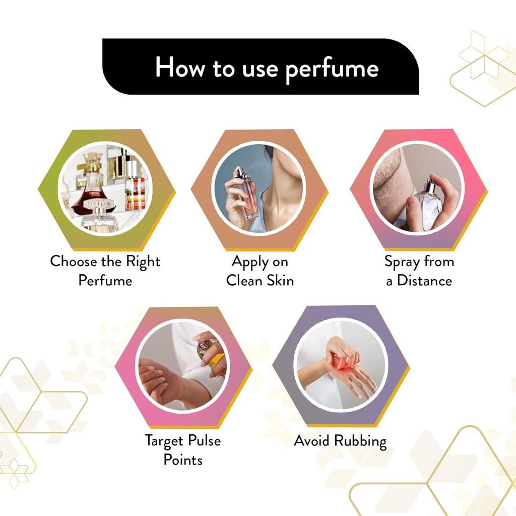 Ajmal ARTISAN - SUMMER SAGE Long Lasting Fragrance, Handpicked Luxury Perfume for Men & Women 100ml.