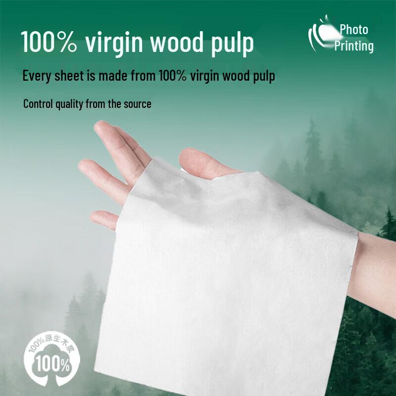 lux Bath & Body Essentials Gift Set