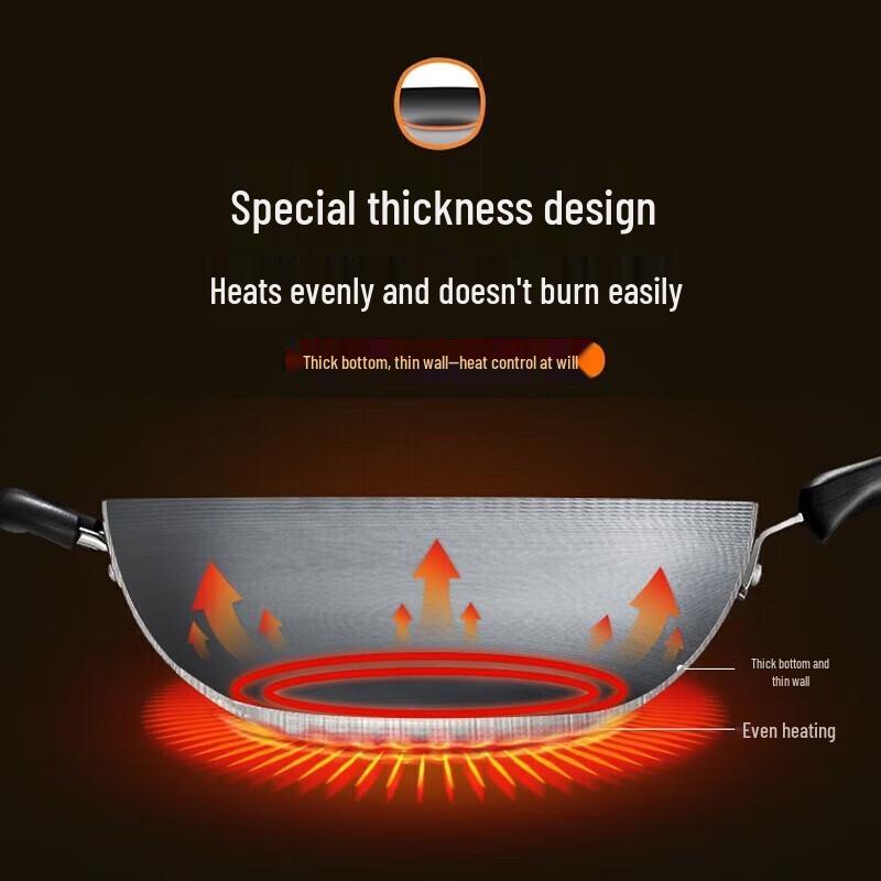 SUPOR 304 Stainless Steel Wok with Glass Lid