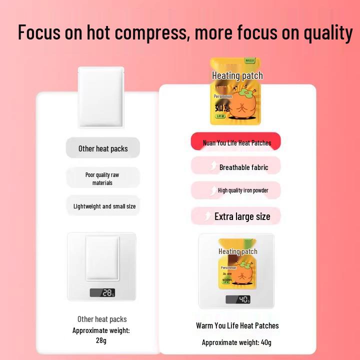 Cartoon-Körperwärmer: Baby-, Menstruationsbeschwerden- und Winter-Taillenwärme-Aufkleber