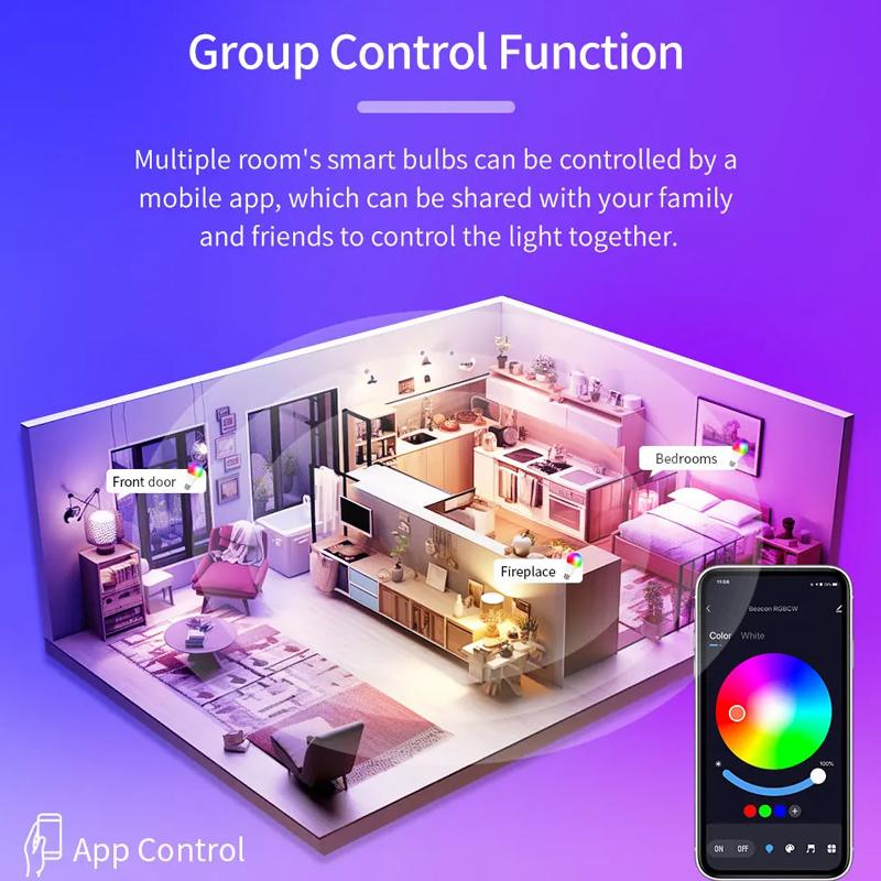 Tuya Smart WiFi LED Light Bulbs 220V 110V 15W E27 LED Lamp RGB Smart Lights APP Alexa Google Assisatnt Voice Control