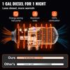 SucceBuy 8KW 12V Car Heater Diesel Air Heater All in One with Silencer for Car Trailer RV Various Diesel Vehicle Parking Heater