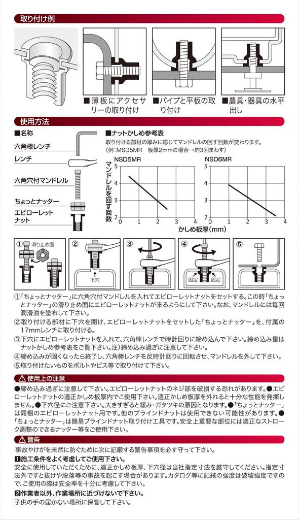 SK11 (SK11) Hey Nutter Set HN56SET M5×0.8 M6×1.0