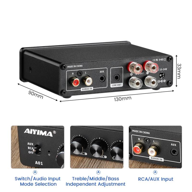 Power Amplifier AIYIMA A01