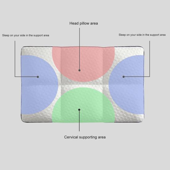 Krční polštář Ergonomický Trojrozměrný Slza Nadýchaný Prodyšný Šestihranná Podpora krku Mřížka Tvar Krk Ortopedický