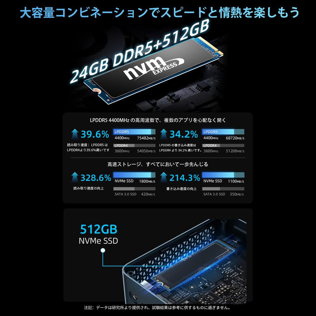 BMAX B9 Plus Mini 12 16 24GB LPDDR5 512GB NVMe Iris HDMI DP 6 BT Windows Starry Sky Small Mini Desktop i5-1250P PC, Cores, Threads, 4.4GHz Processor,