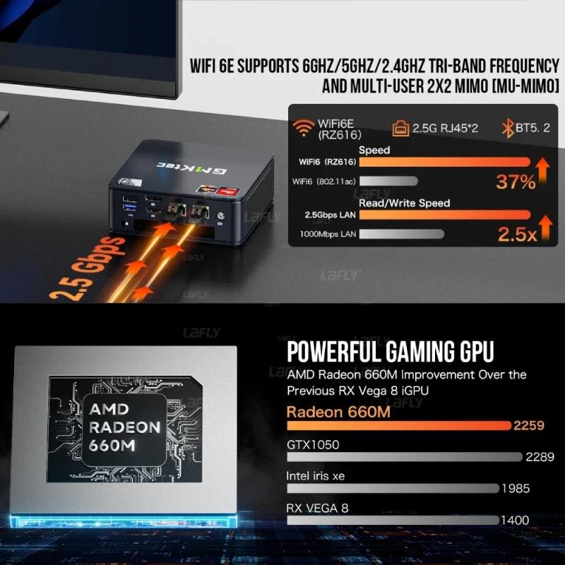 GMKtec M6 Mini-PC AMD R5 6600H 6-Kern 12-Thread 16GB DDR5 512GB PCIe 3.0 SSD WiFi 6 BT5.2 Desktop-Computer