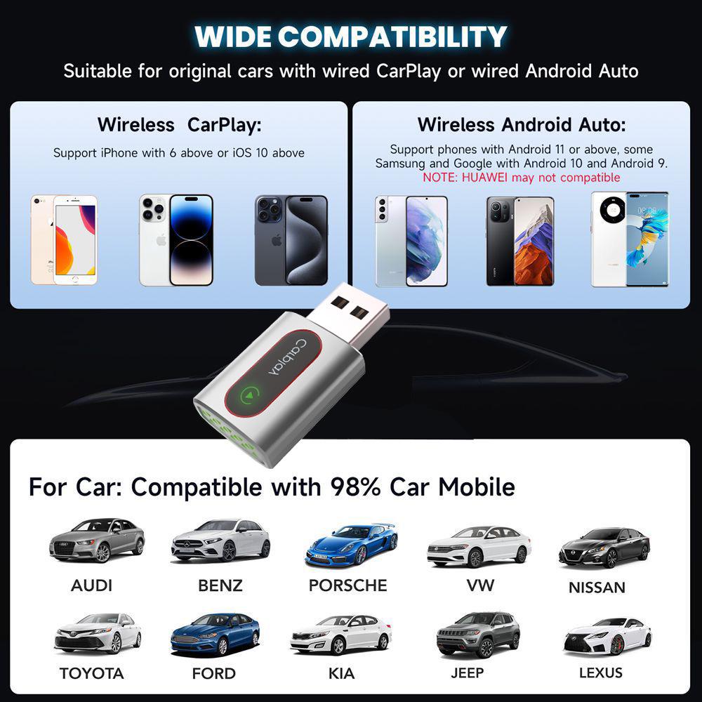 USB Wireless CarPlay Smart Box for iPhone and Android Auto