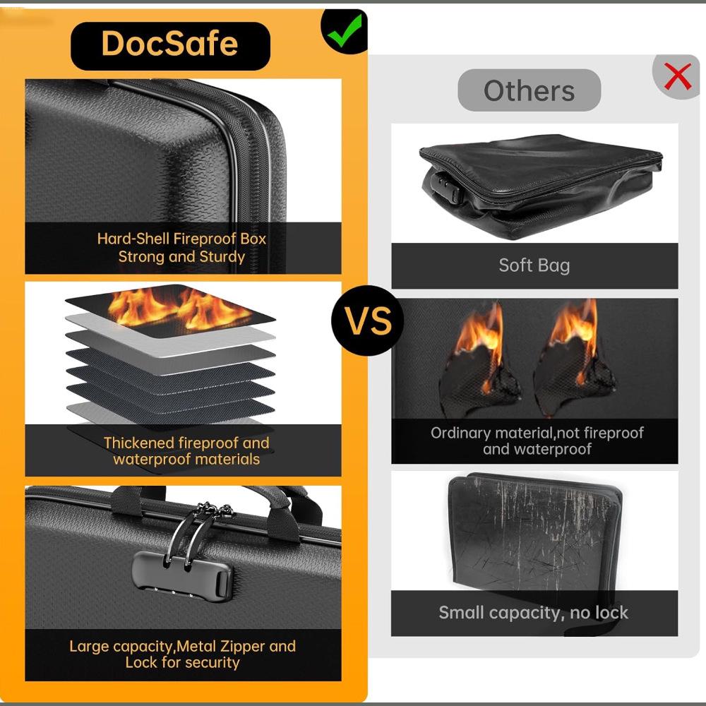 Fireproof EVA Accordion A4 File Box with Lock – Large Capacity, Multifunctional, Handheld Safe