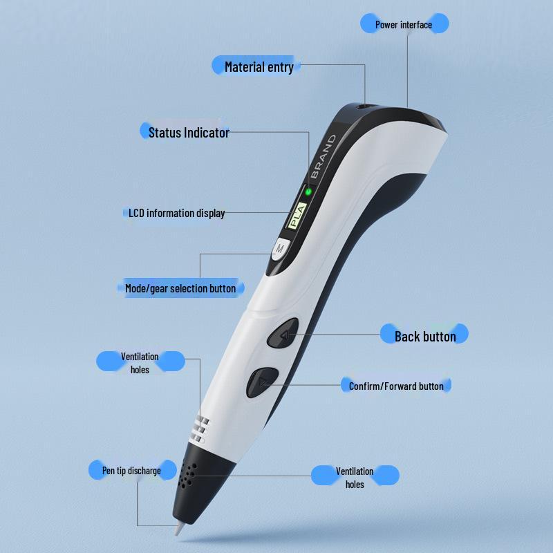 Upgraded 2nd Gen 3D Printing Pen for Kids - Creative Doodle & DIY Coloring Tool