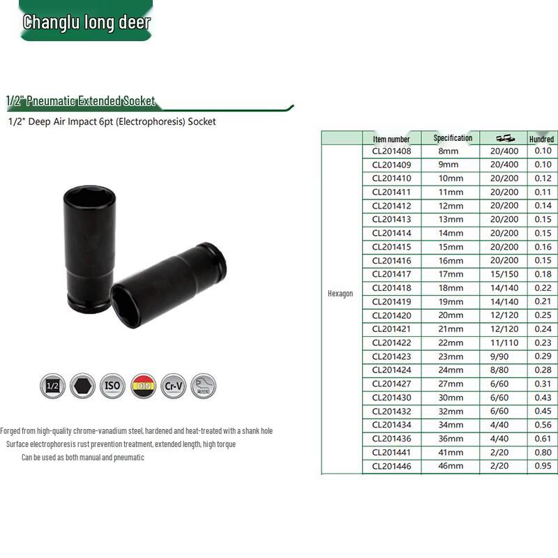 Chang Lu 1/2 Drive Extended Hex Socket