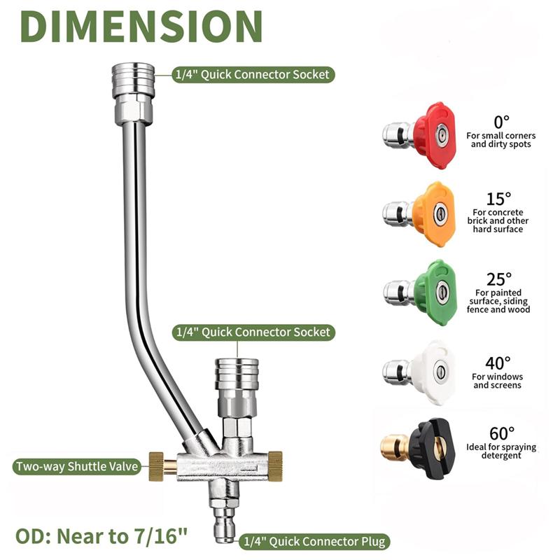 

ABFS Foam-Cannon With 5 Pressure Washer Sprayer Nozzles, Foam-Cannon Dual Connector Accessory,1/4 Inch Quick Connect