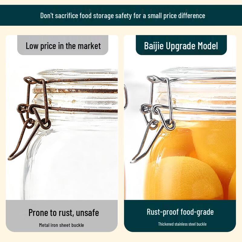 Baijie Square Airtight Glass Storage Jar - 1500ml 2-Pack