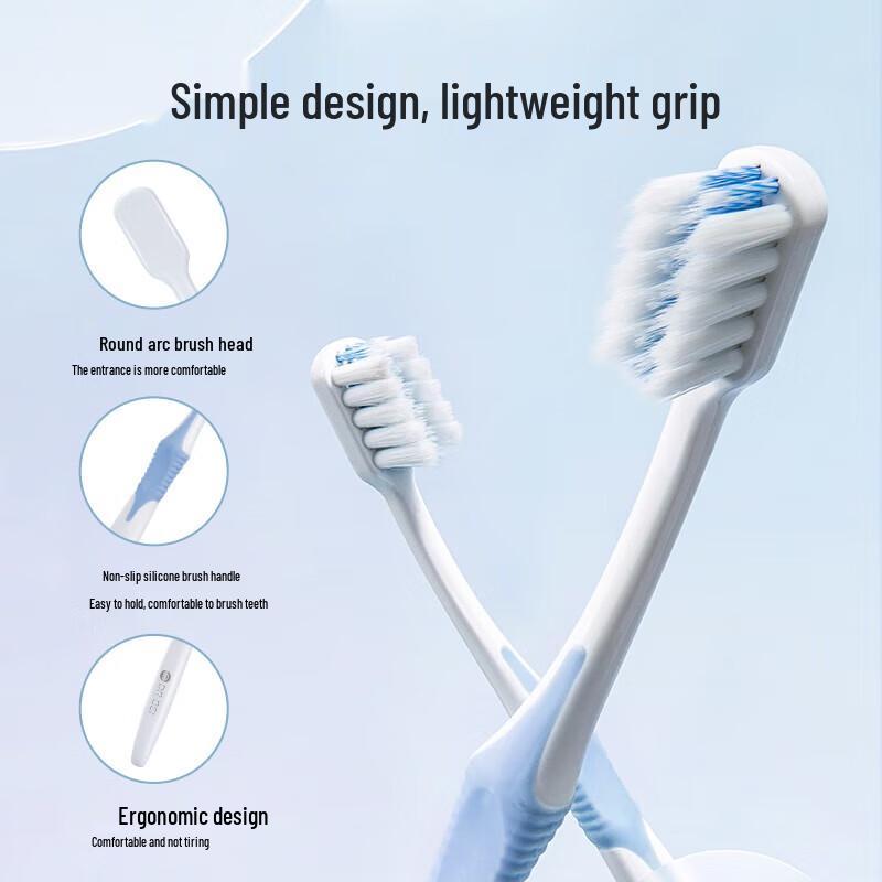 Dr. Bei Orthodontic U-Groove Fluoride Toothbrush CN Plug (adapter Included)