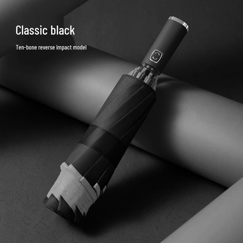 Fully Automatic Reverse Folding Umbrella