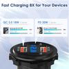 NEW 12-24V 96W Car Charger Power Outlet Socket Dual QC3.0 USB & Dual PD3.0 Fast Charging Outlet with LED Voltmeter Adapter