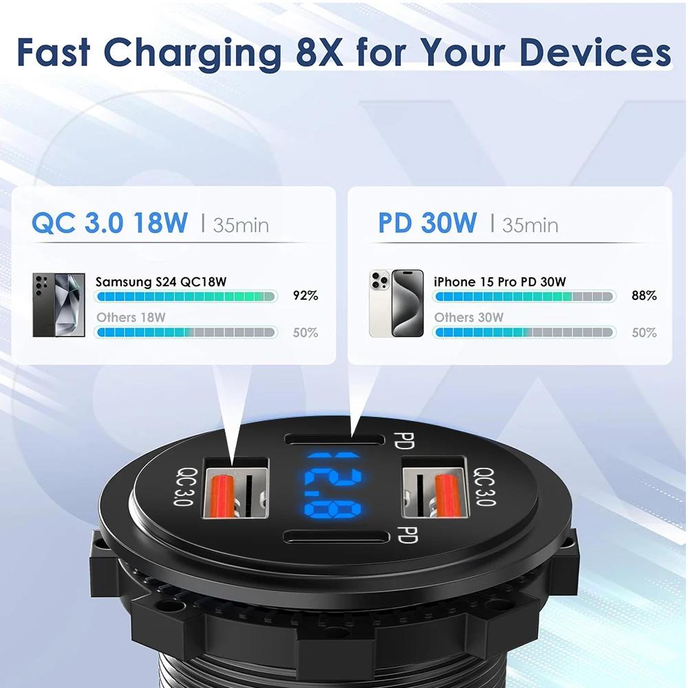 NEW 12-24V 96W Car Charger Power Outlet Socket Dual QC3.0 USB & Dual PD3.0 Fast Charging Outlet with LED Voltmeter Adapter