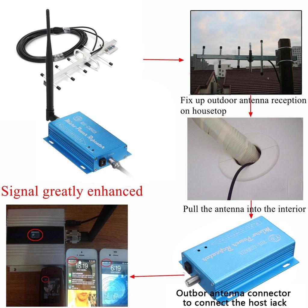 Amplificatore Segnale GSM 900Mhz - Ripetitore 2G/3G Con Antenna Esterna E Interna, Presa EU - Foto 8