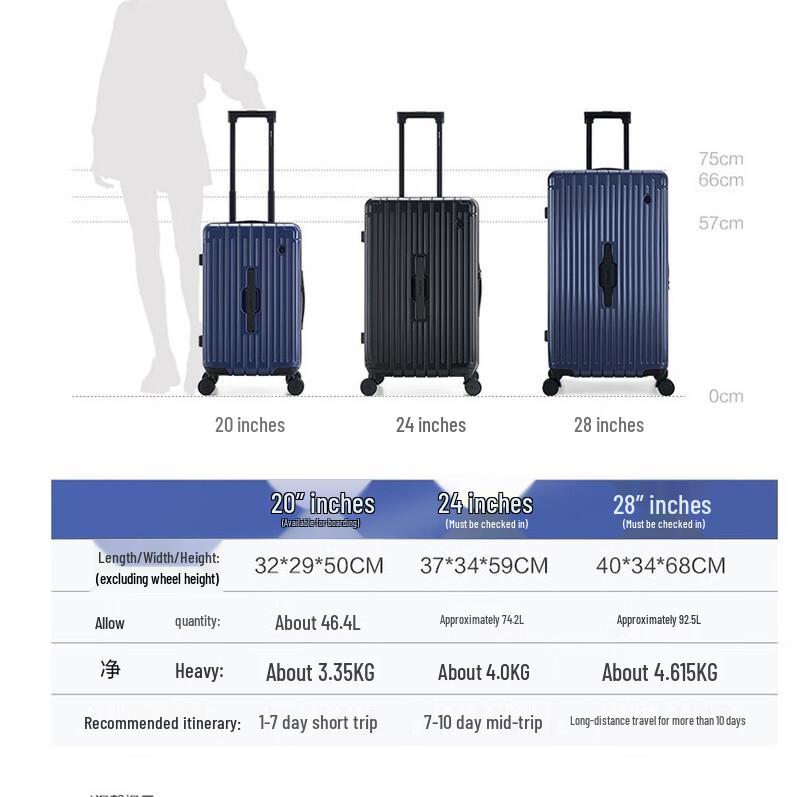 OIWAS Borderless Series Hardshell Luggage