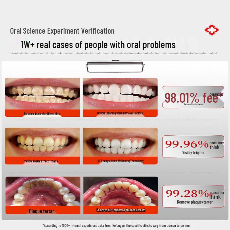 He Feng Yu Toothpaste & Toothbrush Set