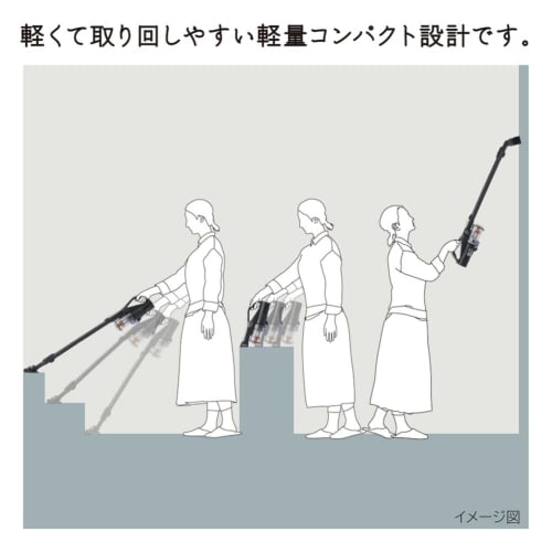 Hitachi Vacuum Cleaner Easy Cordless Stick Cleaner PV-BL2H N Champagne Gold Made in Japan Lightweight Body Self-propelled