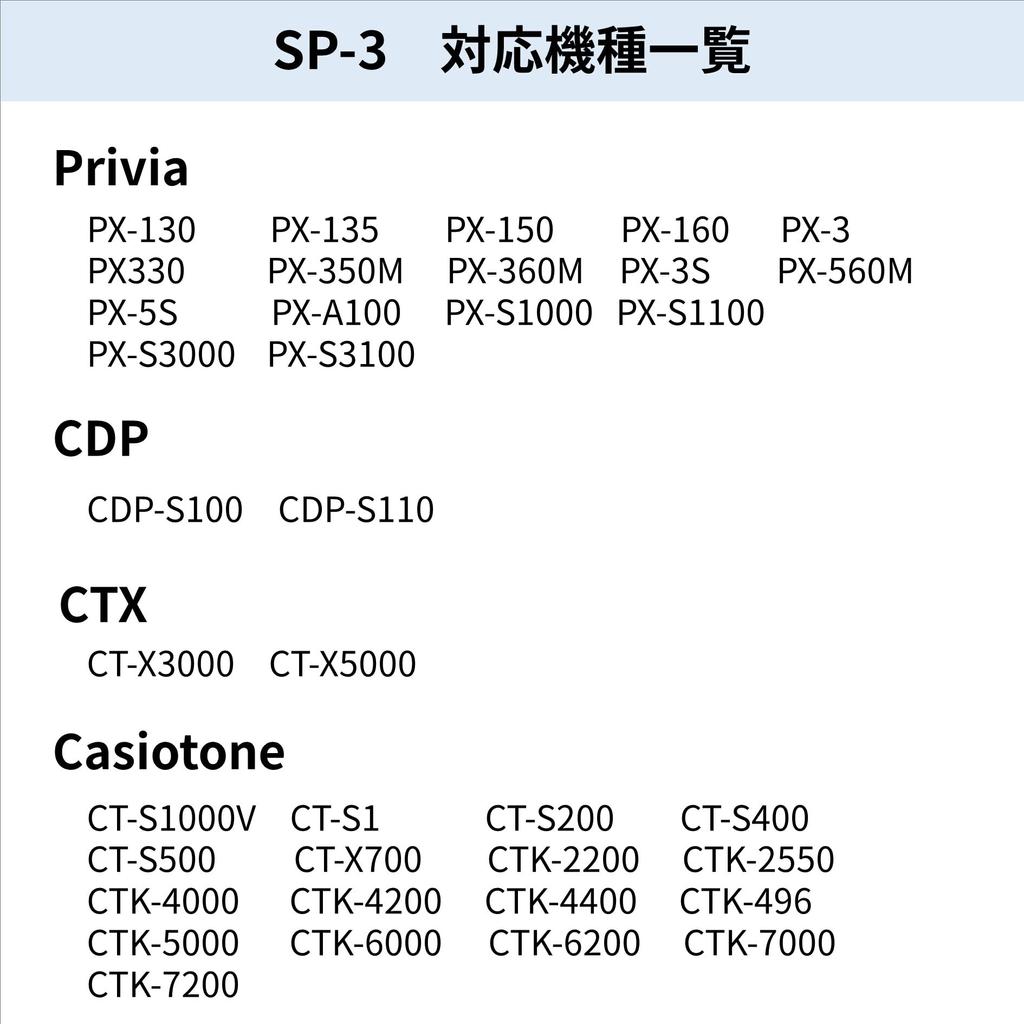 Casio Genuine Pedal with Electronic SP-3 [Compatible Piano]