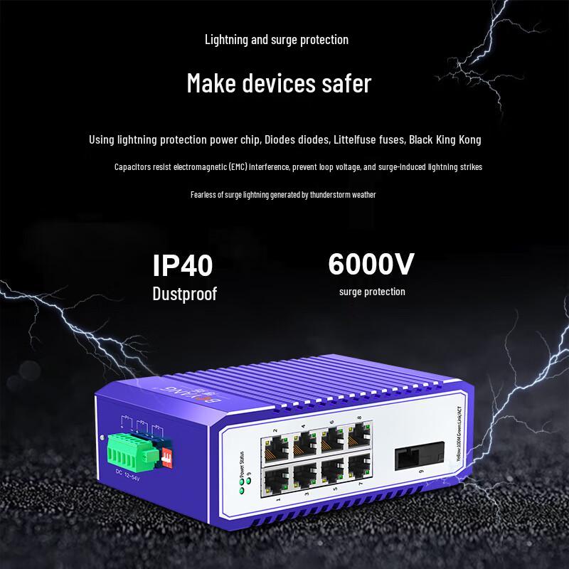 Boyang Industrial Gigabit Fiber Optic Transceiver