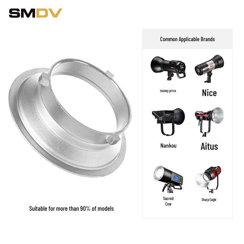 

SMDV Quick-release Long Strip Square Softbox with Grid for Studio Photography (Bowens Mount)