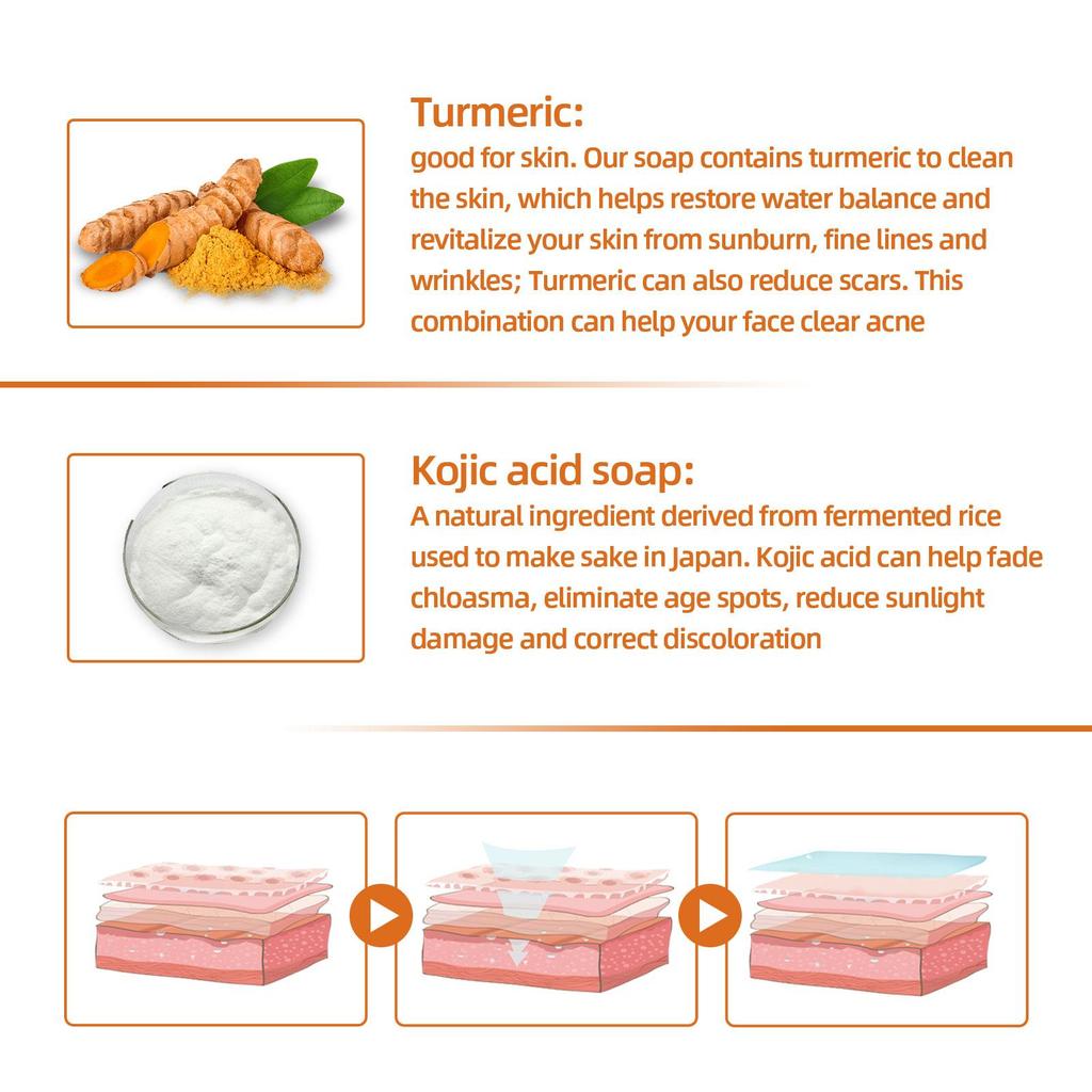 100g Turmeric Face Soap Facial Repair Gentle Cleansing Blemish Reduction Smoothing Fine Lines Cleansing Soap