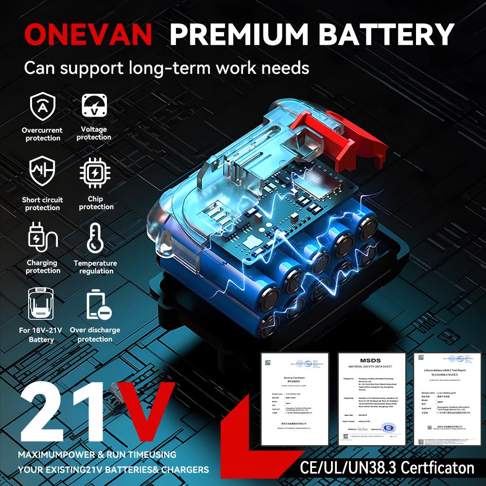 ONEVAN 12KPA Electric Vacuum Cleaner 1500W Multi-function Handheld Car House Cleaning Dust Tool For Makita 18v Battery Pin