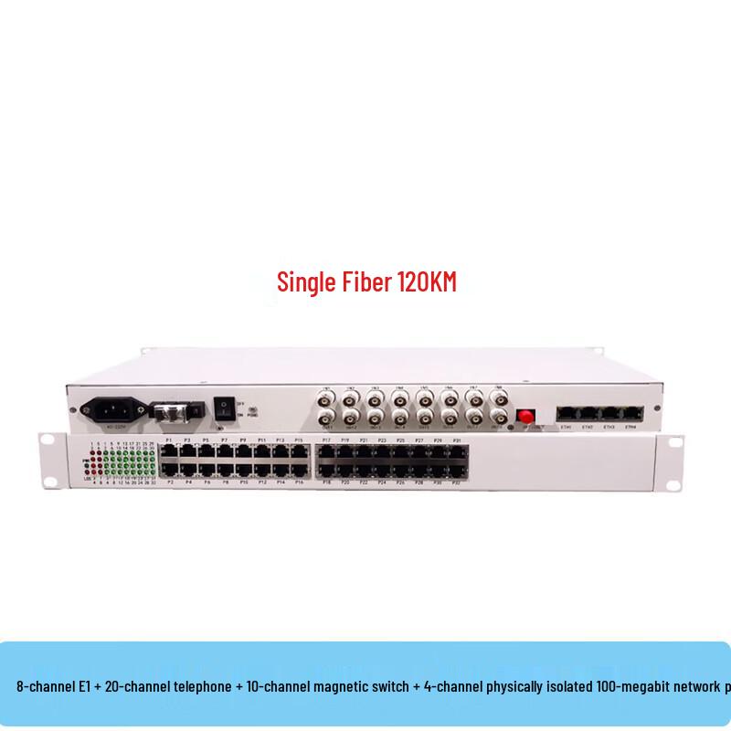 

8E14FE20P10C Integrated Multi-Service Fiber Optic Multiplexer