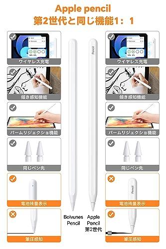 [Authentisch] Apple Pencil 2. Generation Bolvunes iPad Stift Kompatibel Kabelloses Laden [Durchbruch in der Spitzentechnologie] Stylus Stift mit Ul