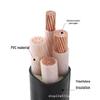 National Standard Pure Copper 3 Core EV Charging Cable, YJV Low Voltage, 4/6/10 sq mm