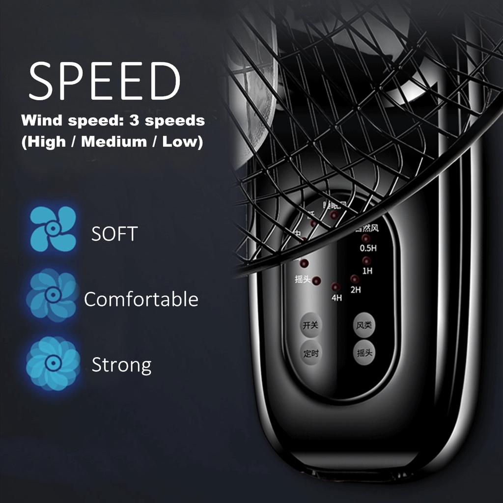 60W Remote Control Electric Fan Oscillating Wall Mounted Fan Home Restaurant 3 Gears Adjustable Industrial Air Cooling Fan 220V