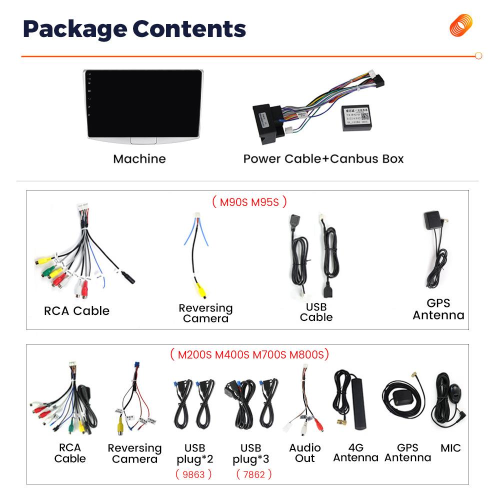 Navifly GPS Android Radio Auto All In One Pentru Volkswagen VW Passat B6 B7 CC Magotan 2011-2015 Player Multimedia 2 Din Unitate Principală