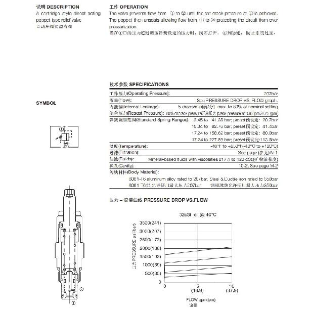 Pressure Regulating Valve V3068 Manual Adjustable Hydraulic Valve Safety Valve Relief Valve Relief Valve Pressure Regulating Val