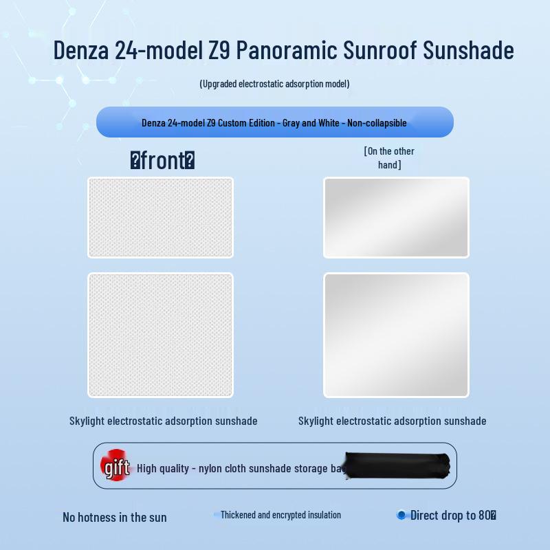 Denza Z9GT 2024 Sunroof Electrostatic Sunshade: Heat & Light Blocker, Privacy & UV Protection.