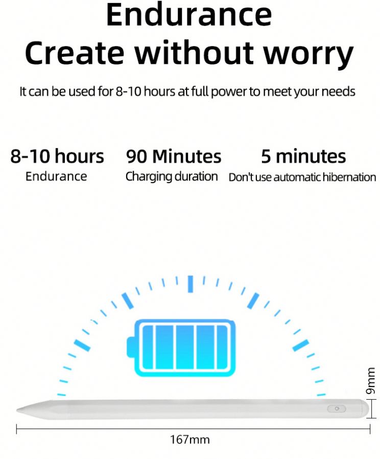 White Stylus Pen for iPad 6th-10th Generation 2018-2024 Apple iPad Pro 11"/12.9"/M4 Fast Charge Active Pencil Compatible Also