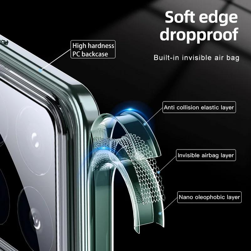 Για Magsafe Magnetic Acrylic Case PC for Xiaomi 15 Pro Mi15 Shockproof Wireless Charging Matte Cover for Xiaomi 14T 14 T 14pro 13T 13 T Shell