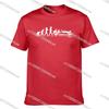Caterham Seven 7 T-Shirt Evolution of Unisex T-Shirt Hemd