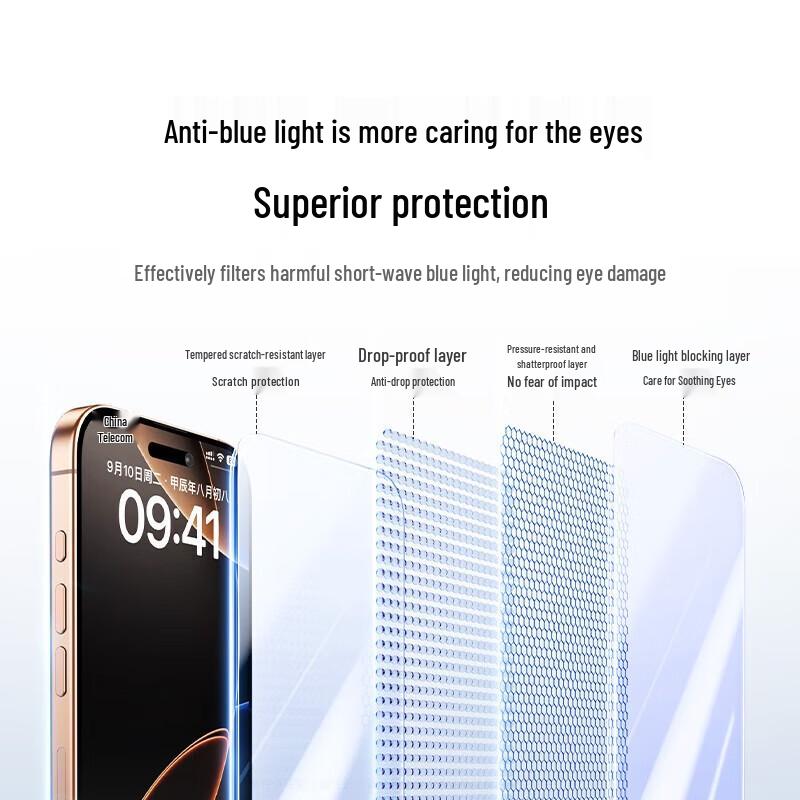 Ugreen iPhone 16 Pro Max Anti-Blue Light Tempered Glass Screen Protector