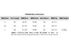 Autumn new deep-necked long-sleeved dress women's waist slim-fitting knitted bottoming skirt pure desire to show thin characters short skirt