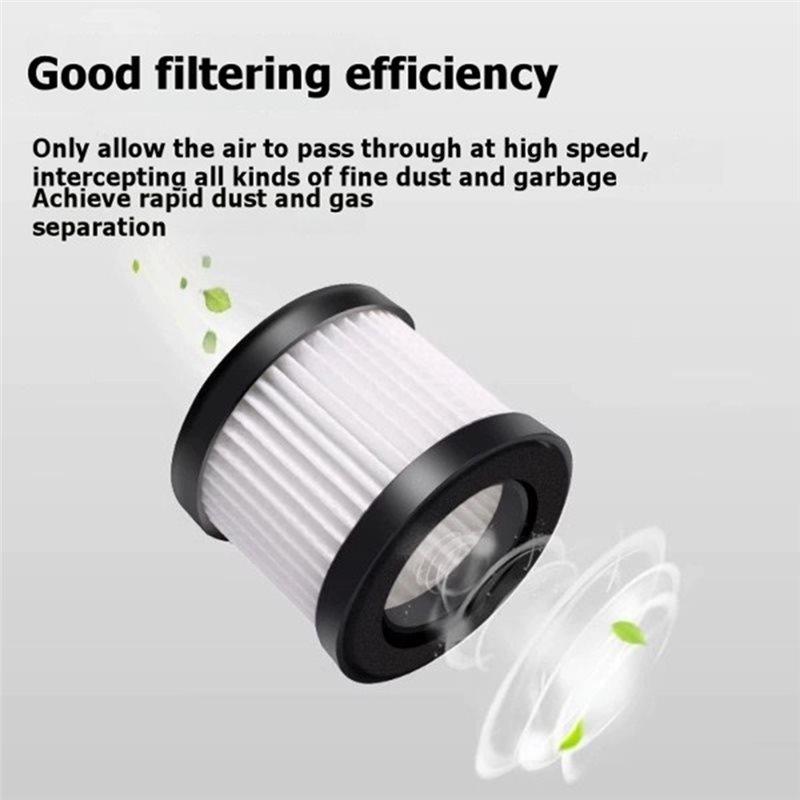 YCOC-6PCS Vacuum Filter HEPA Filter For Karcher CVH2 CVH3PLUS Vacuum Cleaner Spare Parts