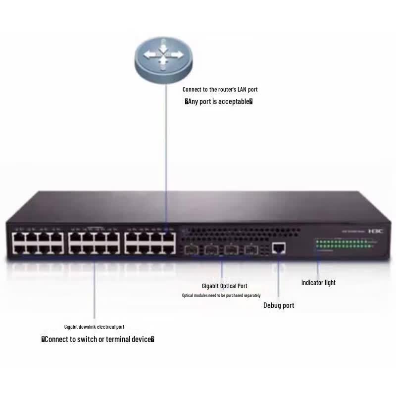 H3C LS-5560S-28P-SI 24-Port Gigabit Layer 3 Managed Core Switch