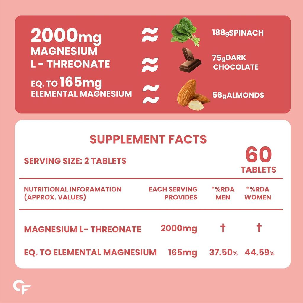 Carbamide Forte L Threonate Magnesium 2000mg Supplement for Memory Focus Sleep 60 Veg Tablets