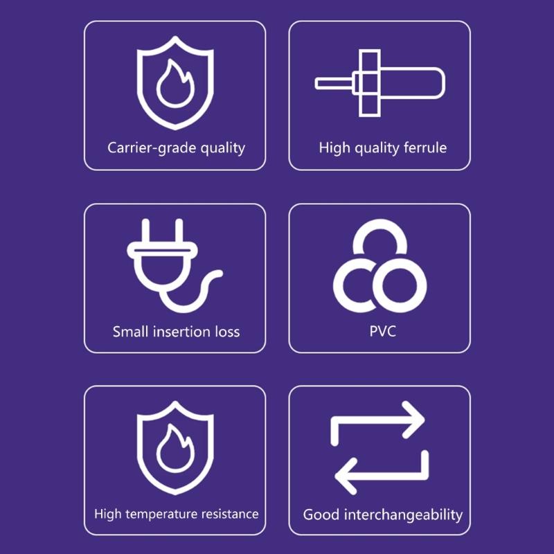OM4 Double Cores Fiber Optical Patches Cable Cord Suitable for Reliable Networking Connection in Office Home Environment